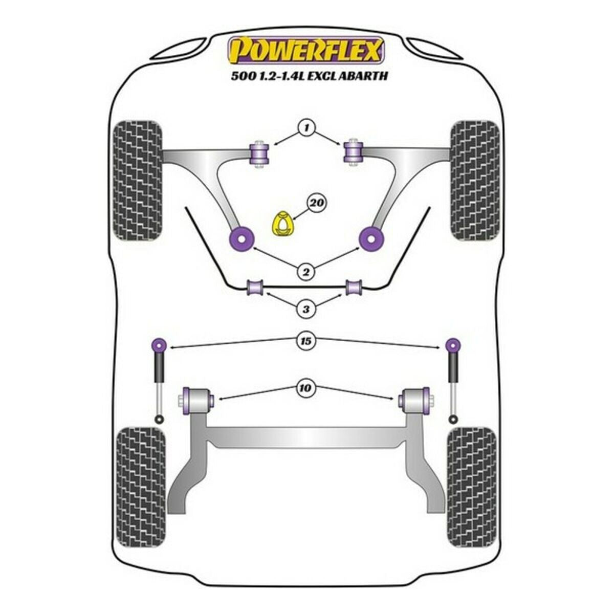 Silentblock Powerflex (2 Stück)