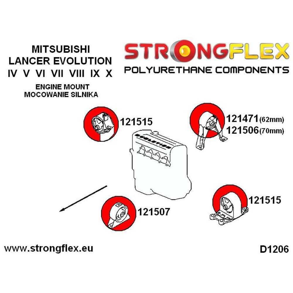 Zuberhör-Set Strongflex