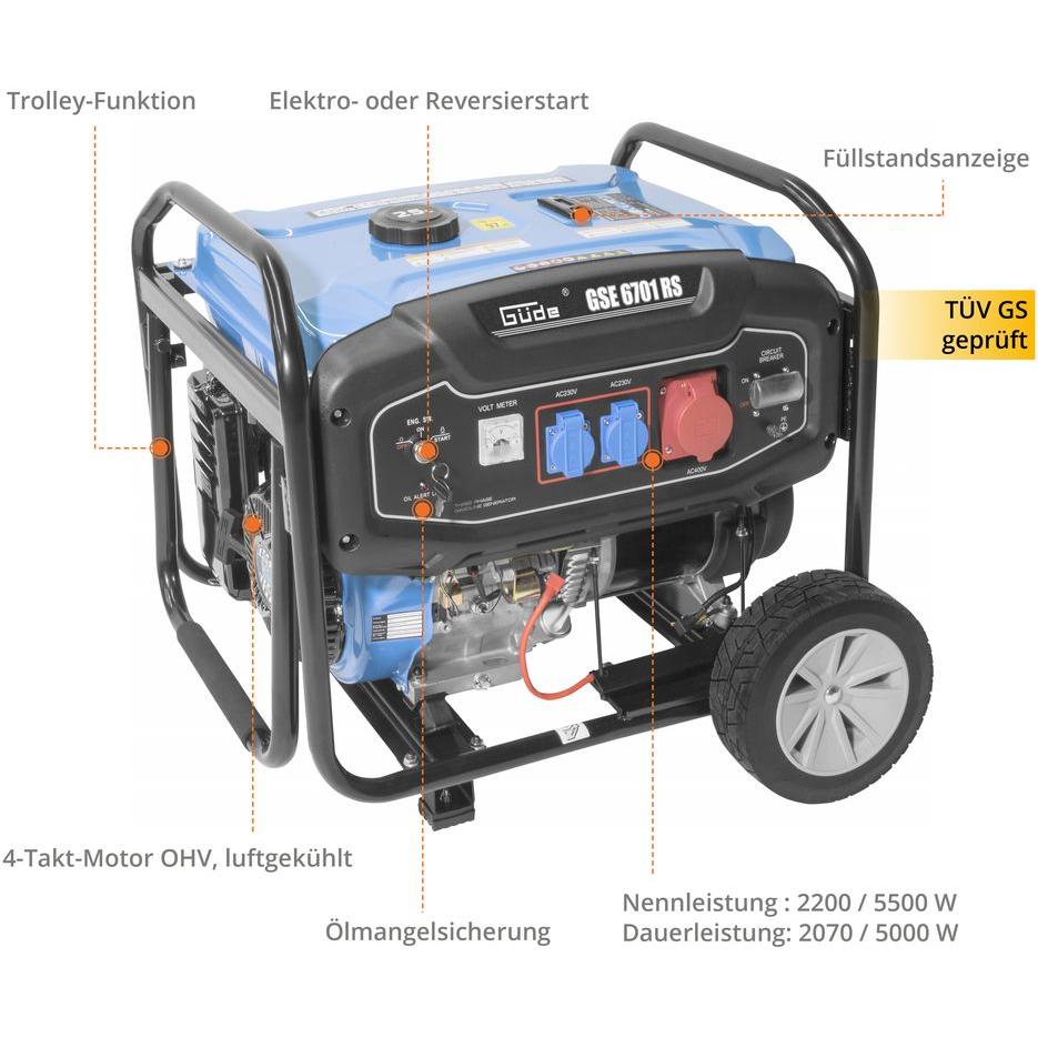 Stromerzeuger GSE 6701 RS