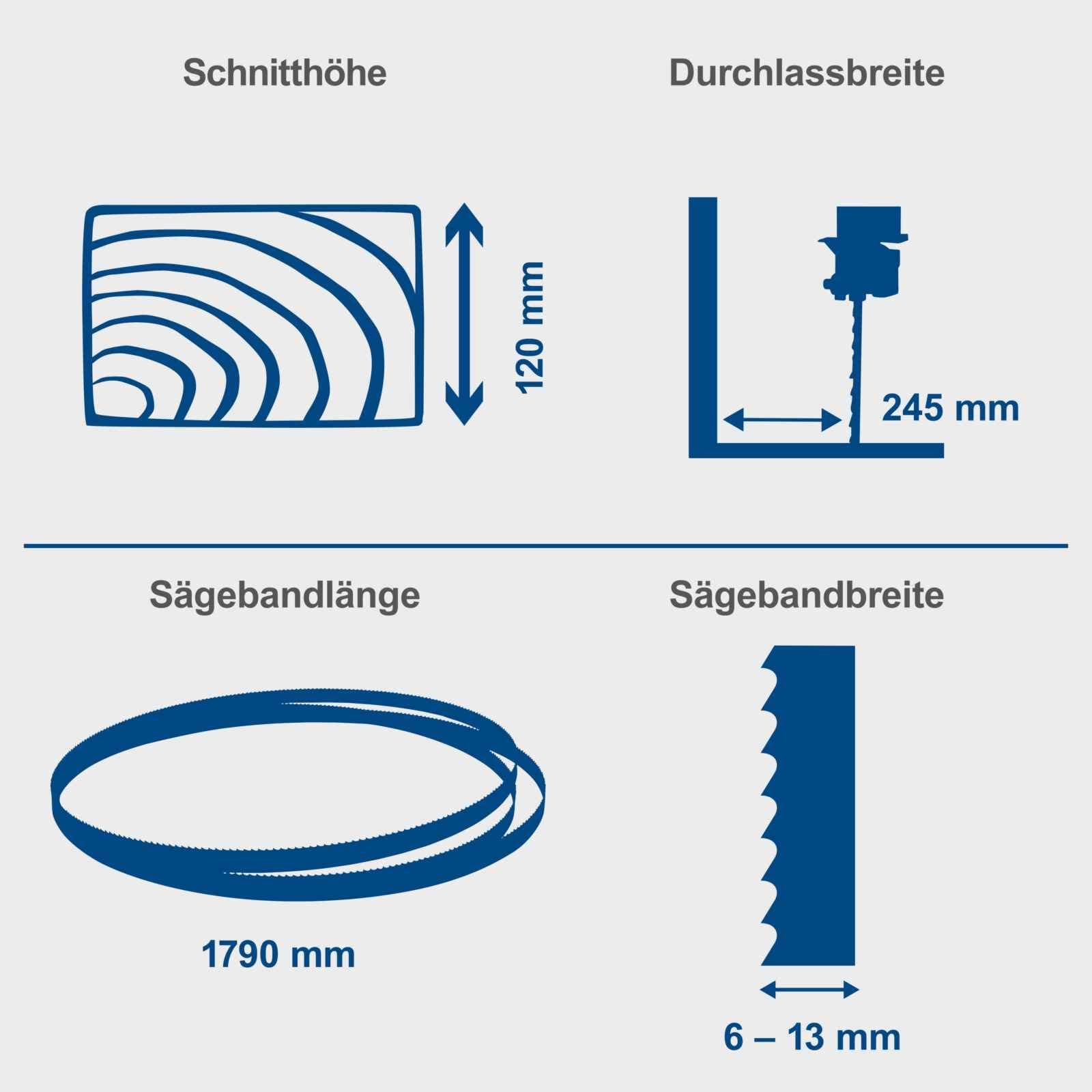 Bandsäge HBS261 scheppach-220-240V 50Hz 550W-120mm