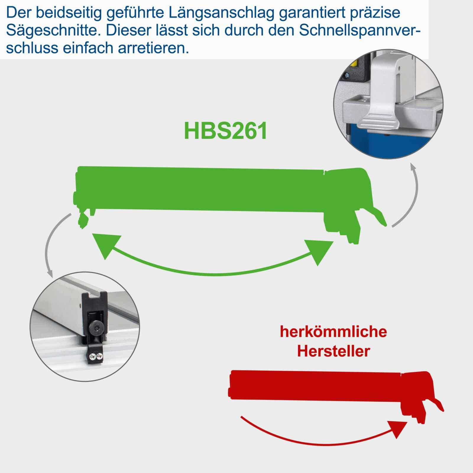 Bandsäge HBS261 scheppach-220-240V 50Hz 550W-120mm