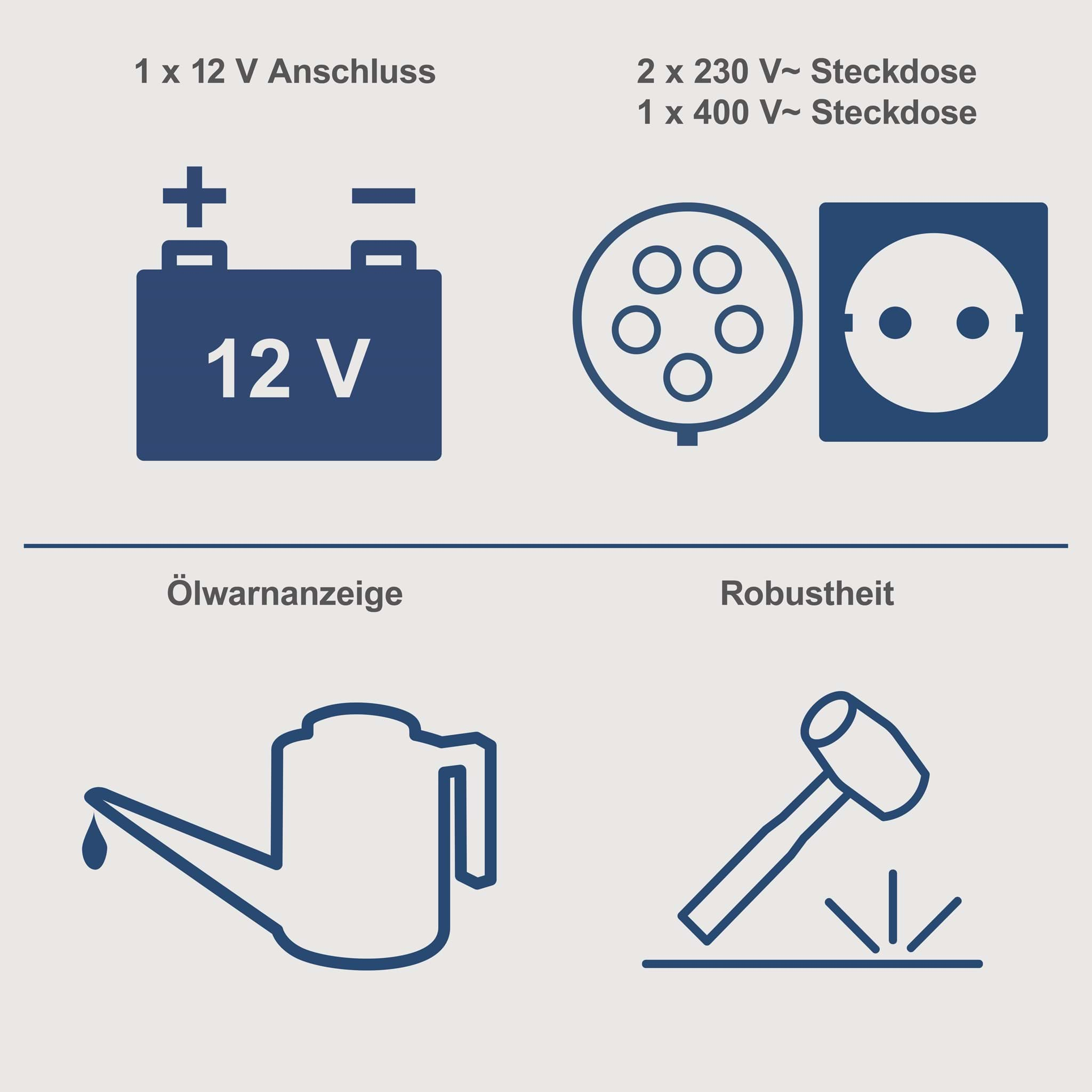 Diesel Stromerzeuger SG5200D Scheppach-7,7PS | 5000W | Elektrostart | 2x 230V, 1x 400V Steckdose