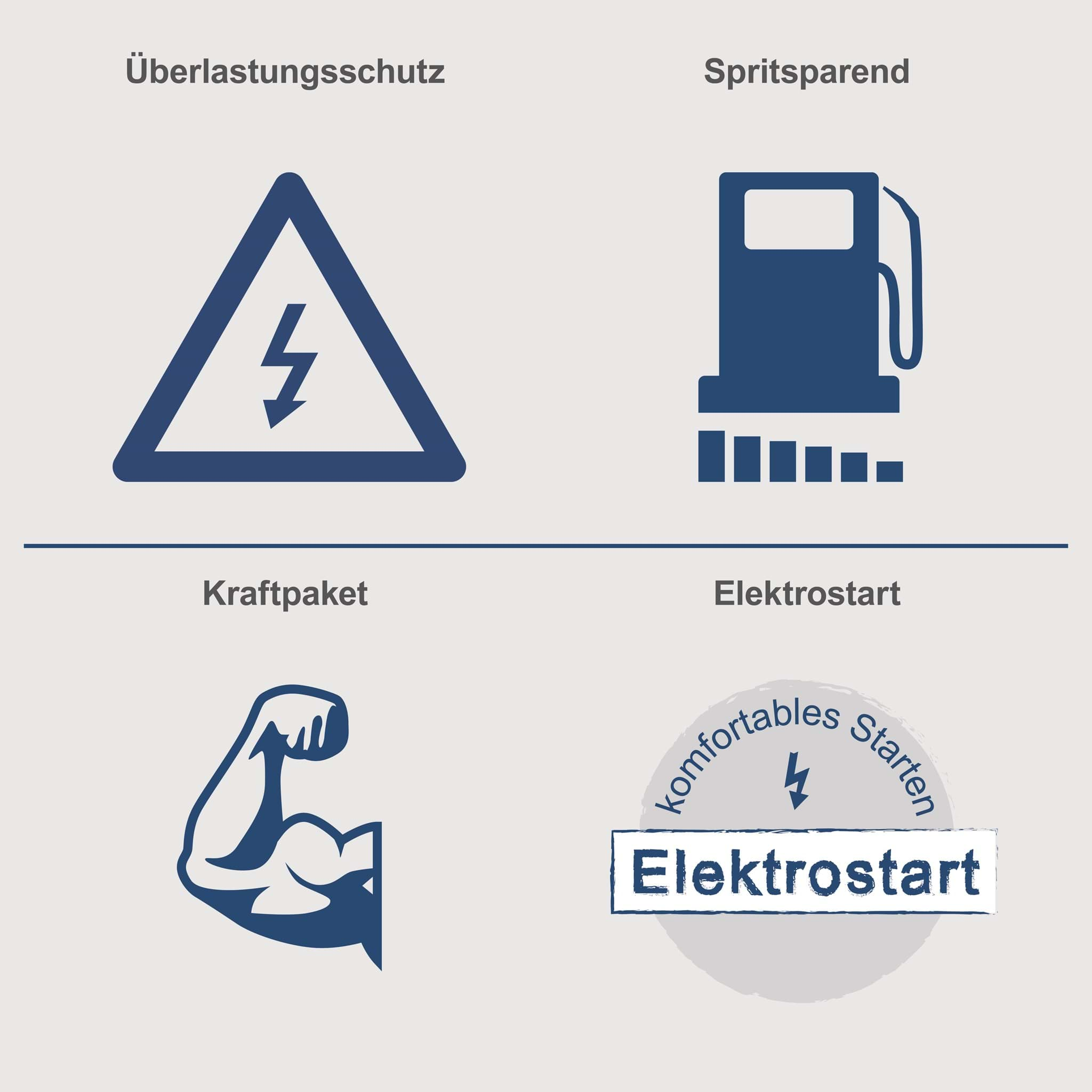 Diesel Stromerzeuger SG5200D Scheppach-7,7PS | 5000W | Elektrostart | 2x 230V, 1x 400V Steckdose