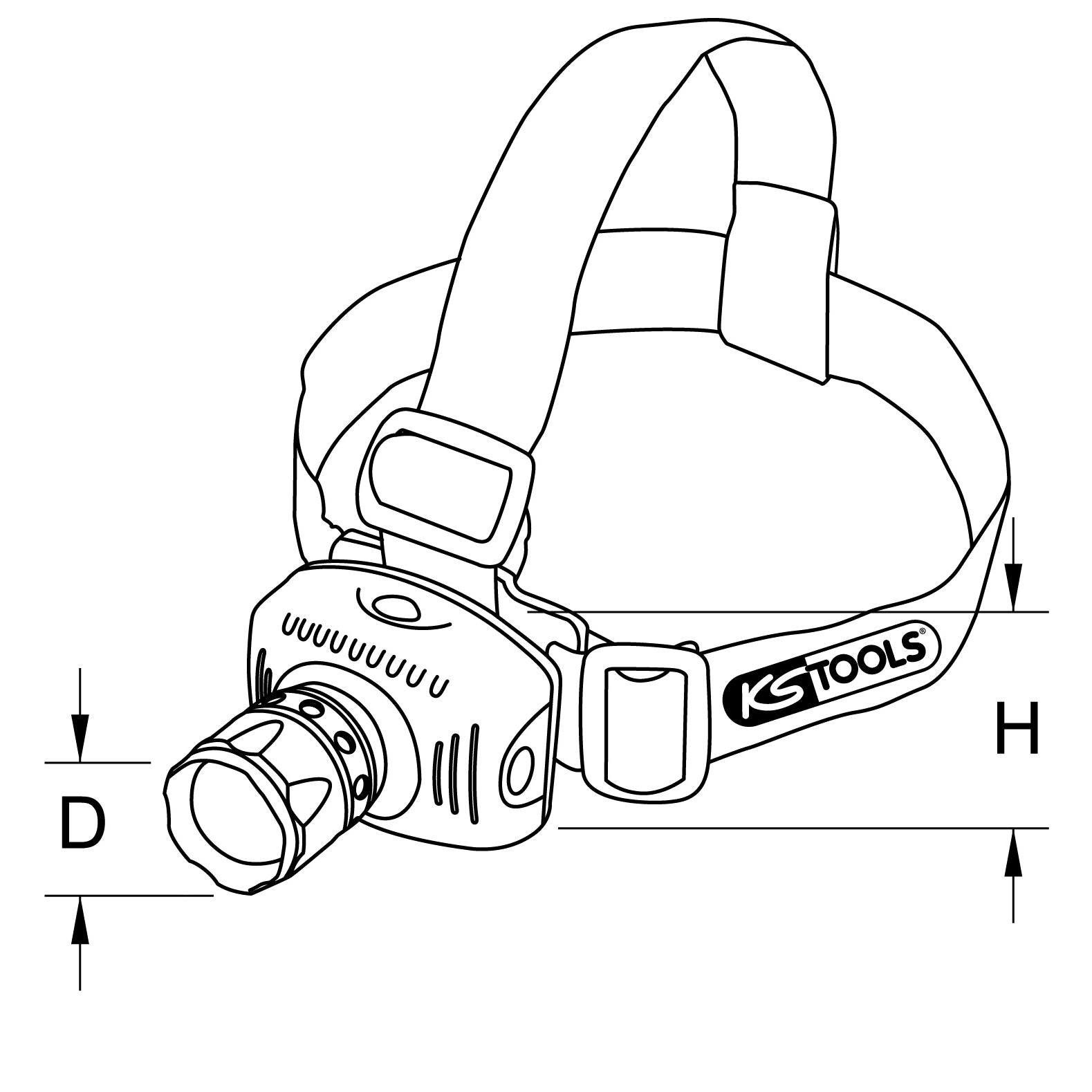 perfectLight Kopflampe mit Fokus 140 Lumen