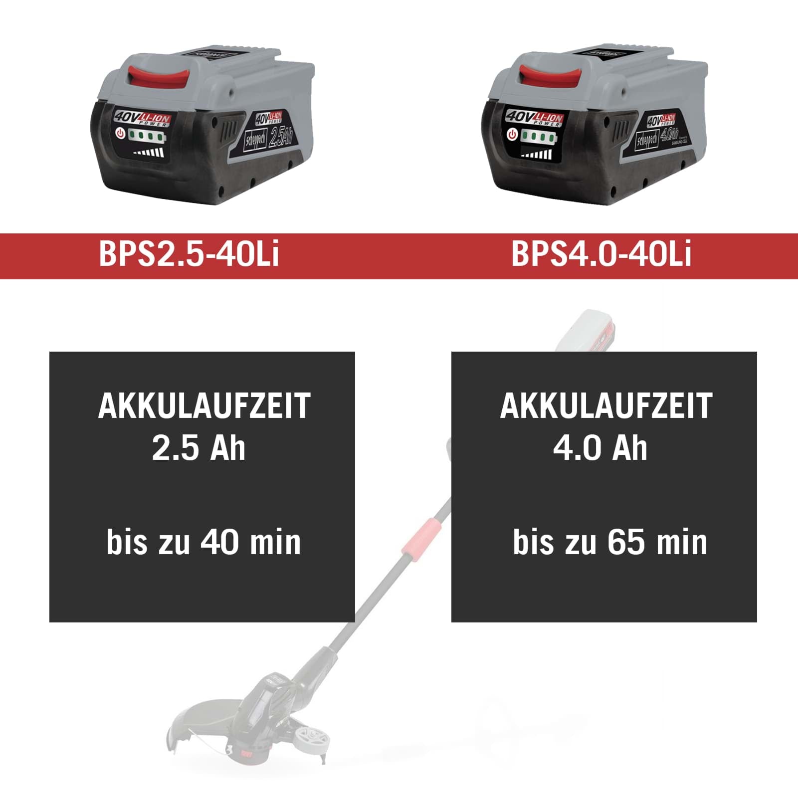 Akku Rasentrimmer BCH3300-40Li Scheppach-Ø33cm Fadenspule | Auto-Vorschub | 4Ah Akku & Ladegerät