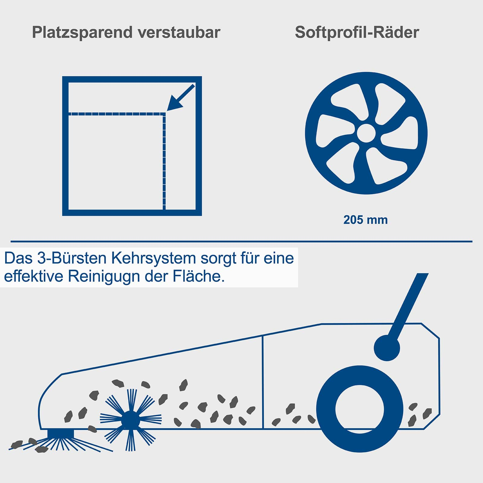 Kehrmaschine Trike-S Scheppach-650mm Kehrbreite  | 22L